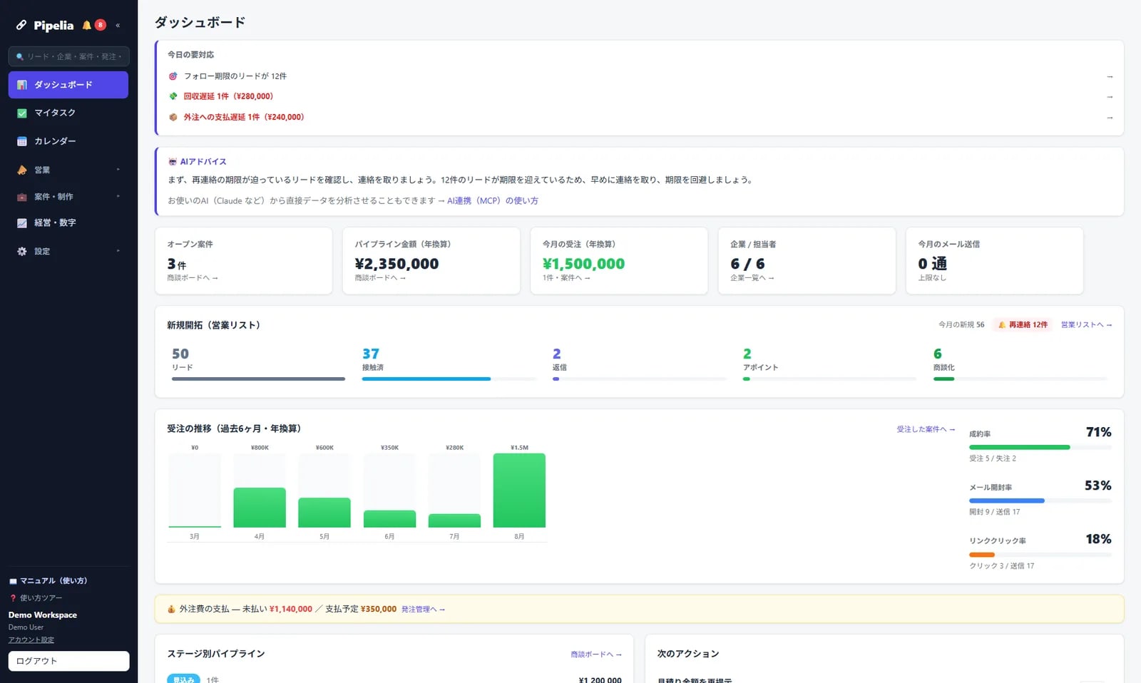 営業リストから外注・粗利まで一本化。小規模事業者向けSFA/CRM「Pipelia」を提供開始