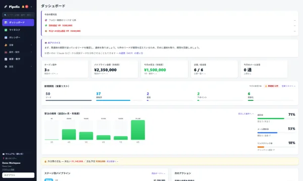 営業リストから外注・粗利まで一本化。小規模事業者向けSFA/CRM「Pipelia」を提供開始