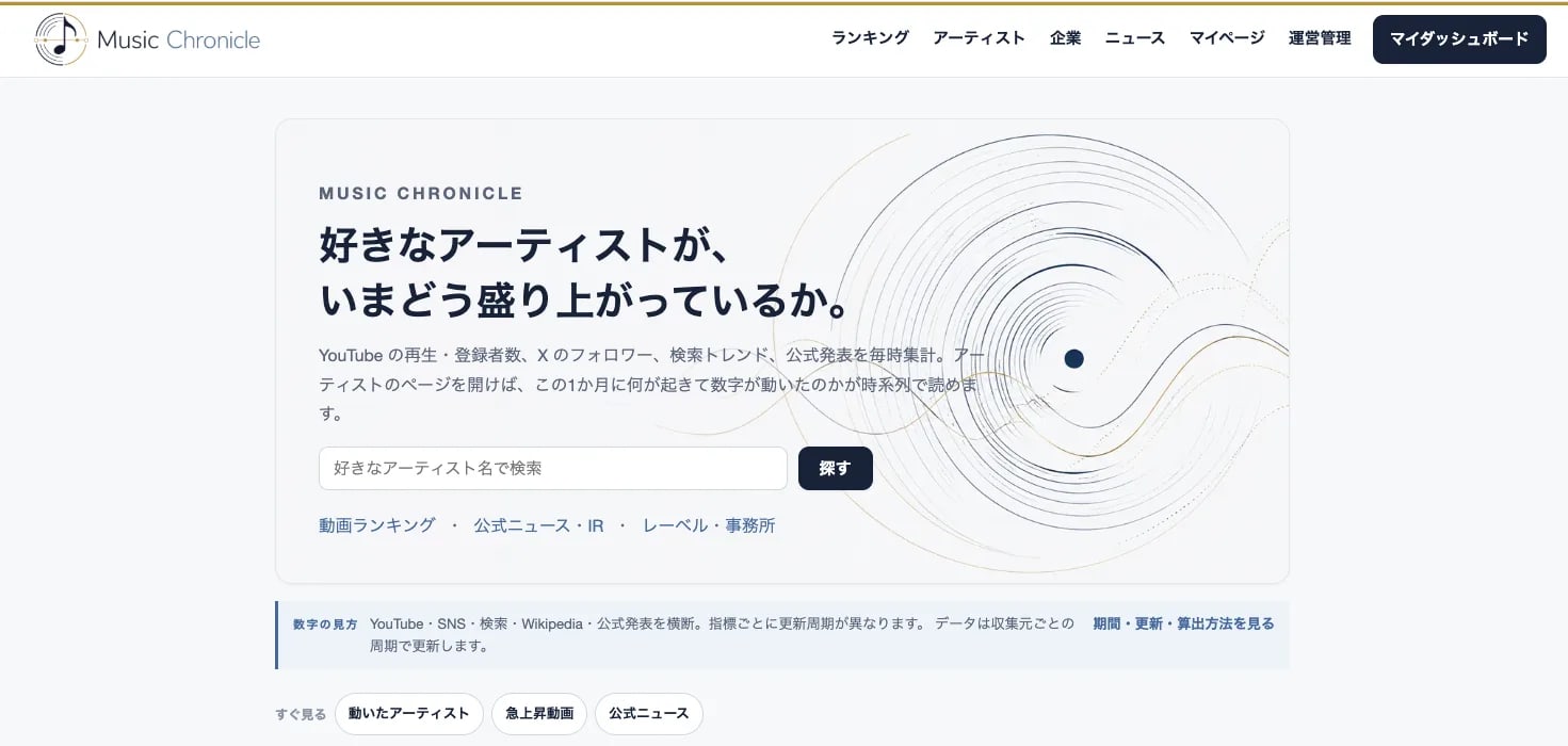 音楽の「いま」を、数字と一次情報でつなぐ。株式会社meld、音楽情報メディア「Music Chronicle」を正式リリース